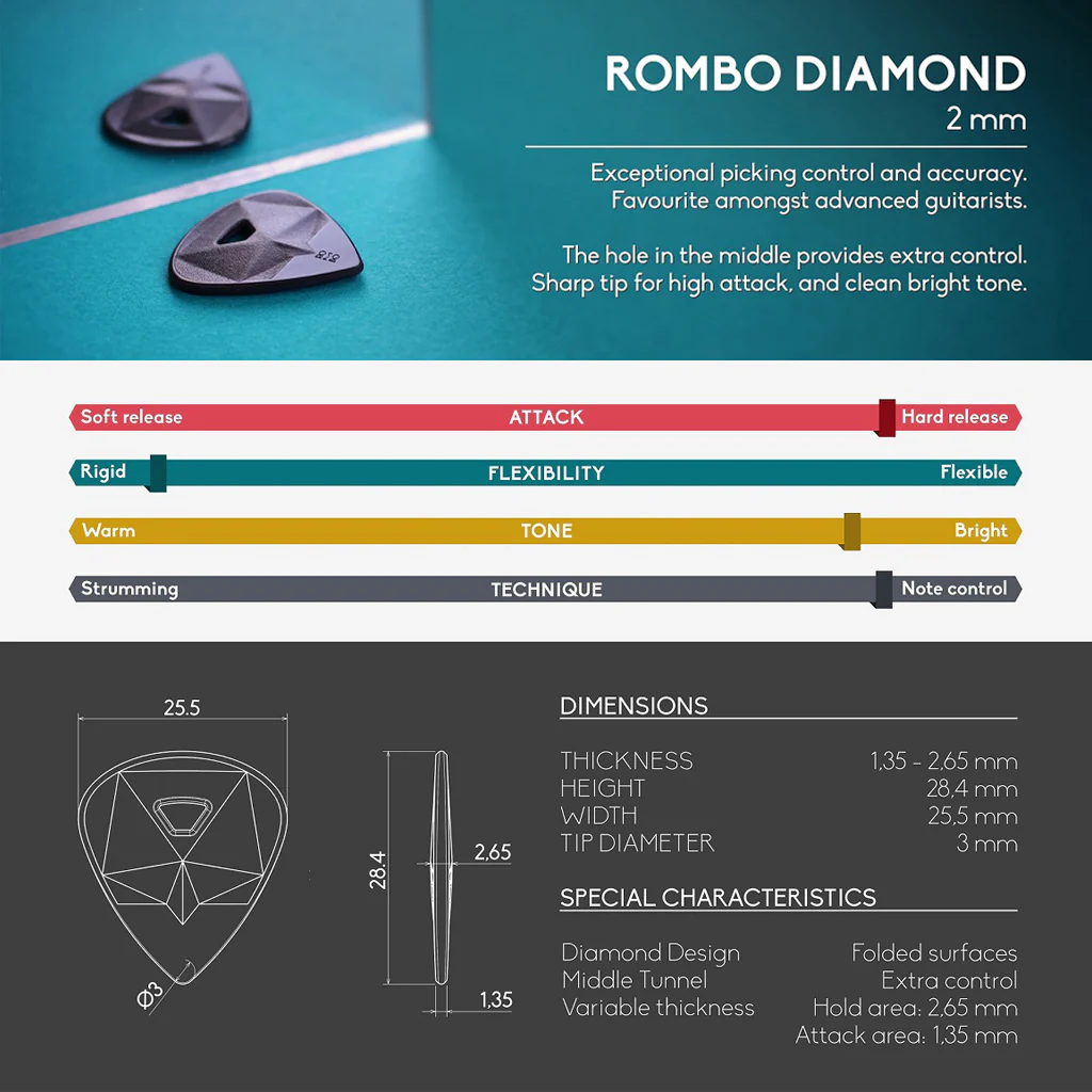 Guitar Pick Set Rombo Diamond (4 Guitar Picks) - 2 mm - Image 6