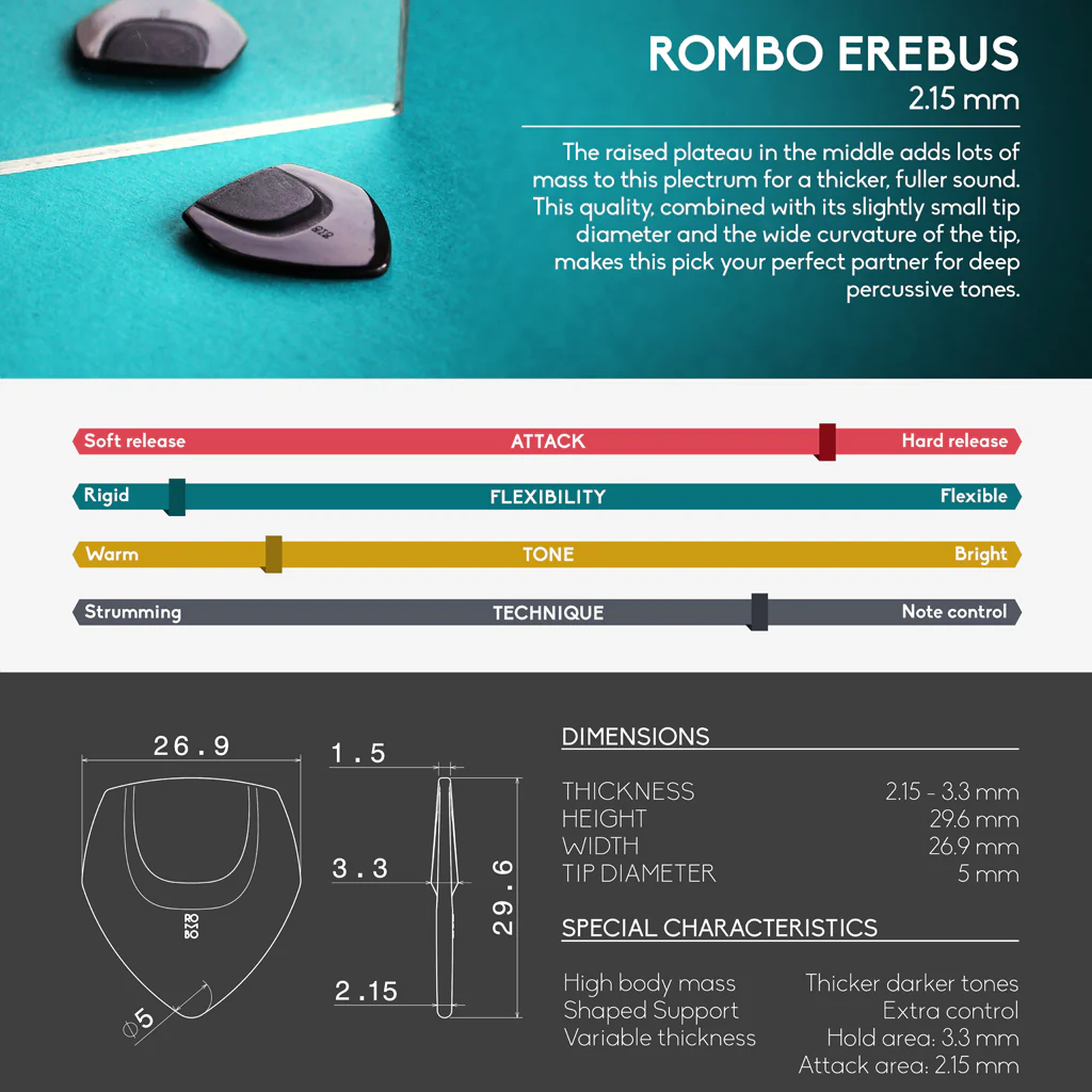 Guitar Pick Set Rombo Erebus Eco-Black (4 Guitar Picks) - 2.15 mm - Image 4